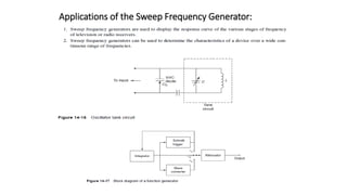 Applications of the Sweep Frequency Generator:
 