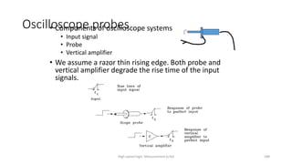 High-speed logic: Measurement (v.9a) 188
Oscilloscope probes
• Components of oscilloscope systems
• Input signal
• Probe
• Vertical amplifier
• We assume a razor thin rising edge. Both probe and
vertical amplifier degrade the rise time of the input
signals.
 