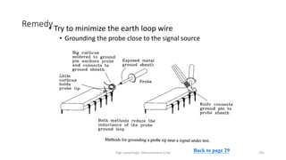 High-speed logic: Measurement (v.9a) 195
Remedy
• Try to minimize the earth loop wire
• Grounding the probe close to the signal source
Back to page 29
 
