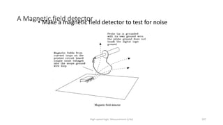 High-speed logic: Measurement (v.9a) 197
A Magnetic field detector
• Make a magnetic field detector to test for noise
 