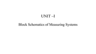 UNIT –I
Block Schematics of Measuring Systems
 