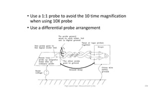 High-speed logic: Measurement (v.9a) 208
• Use a 1:1 probe to avoid the 10 time magnification
when using 10X probe
• Use a differential probe arrangement
 