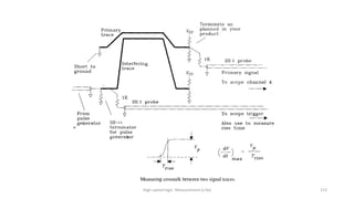 High-speed logic: Measurement (v.9a) 213
 