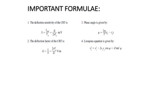 IMPORTANT FORMULAE:
 