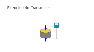 Piezoelectric Transducer
 