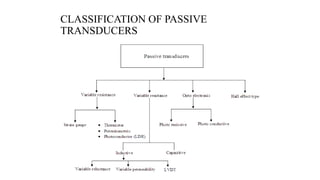 CLASSIFICATION OF PASSIVE
TRANSDUCERS
 