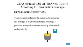 CLASSIFICATION OF TRANSDUCERS
According to Transduction Principle
PIEZO ELECTRIC INDUCTION :
•In piezoelectric induction the measurand is converted
into a change in electrostatic charge q or voltage V
generated by crystals when mechanically it is stressed
as shown in fig.
 