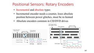 Positional Sensors: Rotary Encoders
307
• Incremental and absolute types
• Incremental encoder needs a counter, loses absolute
position between power glitches, must be re-homed
• Absolute encoders common in CD/DVD drives
 