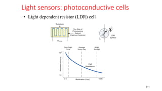 Light sensors: photoconductive cells
311
• Light dependent resistor (LDR) cell
 