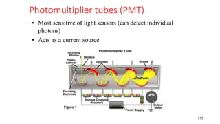 Photomultiplier tubes (PMT)
315
• Most sensitive of light sensors (can detect individual
photons)
• Acts as a current source
electrons
 