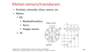 Motion sensors/transducers
316
• Switches, solenoids, relays, motors, etc.
• Motors
• DC
• Brushed/brushless
• Servo
• Stepper motors
• AC
Stepper motor
Brushed motor – permanent magnets on armature, rotor acts as electromagnet
Brushless motor – permanent magnet on the rotor, electromagnets on armature are switched
 