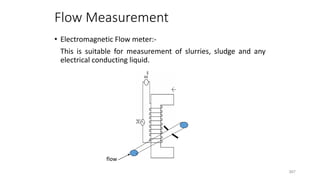 367
Flow Measurement
• Electromagnetic Flow meter:-
This is suitable for measurement of slurries, sludge and any
electrical conducting liquid.
flow
 