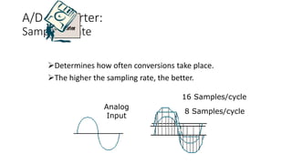 A/D Converter:
Sampling Rate
Determines how often conversions take place.
The higher the sampling rate, the better.
Analog
Input
8 Samples/cycle
16 Samples/cycle
 