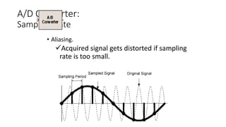 A/D Converter:
Sampling Rate
• Aliasing.
Acquired signal gets distorted if sampling
rate is too small.
 