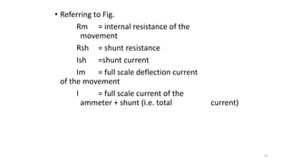 41
• Referring to Fig.
Rm = internal resistance of the
movement
Rsh = shunt resistance
Ish =shunt current
Im = full scale deflection current
of the movement
I = full scale current of the
ammeter + shunt (i.e. total current)
 