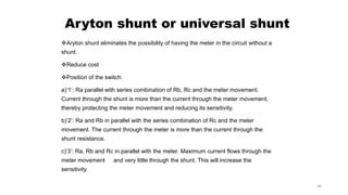 46
Aryton shunt or universal shunt
Aryton shunt eliminates the possibility of having the meter in the circuit without a
shunt.
Reduce cost
Position of the switch:
a)‘1’: Ra parallel with series combination of Rb, Rc and the meter movement.
Current through the shunt is more than the current through the meter movement,
thereby protecting the meter movement and reducing its sensitivity.
b)‘2’: Ra and Rb in parallel with the series combination of Rc and the meter
movement. The current through the meter is more than the current through the
shunt resistance.
c)‘3’: Ra, Rb and Rc in parallel with the meter. Maximum current flows through the
meter movement and very little through the shunt. This will increase the
sensitivity.
 