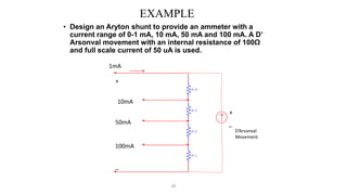 48
EXAMPLE
• Design an Aryton shunt to provide an ammeter with a
current range of 0-1 mA, 10 mA, 50 mA and 100 mA. A D’
Arsonval movement with an internal resistance of 100Ω
and full scale current of 50 uA is used.
1mA
R2
R1
R3
R4
_
D’Arsonval
Movement
+
+
_
10mA
50mA
100mA
 