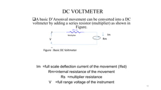52
DC VOLTMETER
A basic D’Arsonval movement can be converted into a DC
voltmeter by adding a series resistor (multiplier) as shown in
Figure.
Im =full scale deflection current of the movement (Ifsd)
Rm=internal resistance of the movement
Rs =multiplier resistance
V =full range voltage of the instrument
Rs
Im
Rm
Multiplier
V
+
_
Figure : Basic DC Voltmeter
 