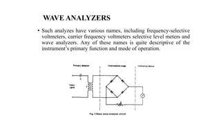 WAVE ANALYZERS
• Such analyzes have various names, including frequency-selective
voltmeters, carrier frequency voltmeters selective level meters and
wave analyzers. Any of these names is quite descriptive of the
instrument’s primary function and mode of operation.
Fig. 3 Basic wave analyzer circuit
 