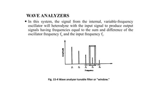 WAVE ANALYZERS
 In this system, the signal from the internal, variable-frequency
oscillator will heterodyne with the input signal to produce output
signals having frequencies equal to the sum and difference of the
oscillator frequency fo and the input frequency fi.
Fig. 15-4 Wave analyzer tunable filter or "window."
 