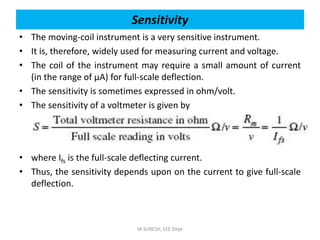 Voltmeter Sensitivity Example EMI PPT (UNIT-1)-FINAL.pdf