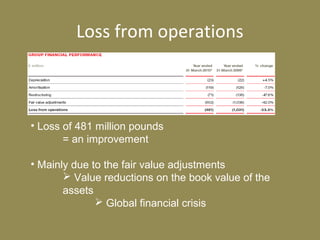 Loss from operations
• Loss of 481 million pounds
= an improvement
• Mainly due to the fair value adjustments
 Value reductions on the book value of the
assets
 Global financial crisis
 