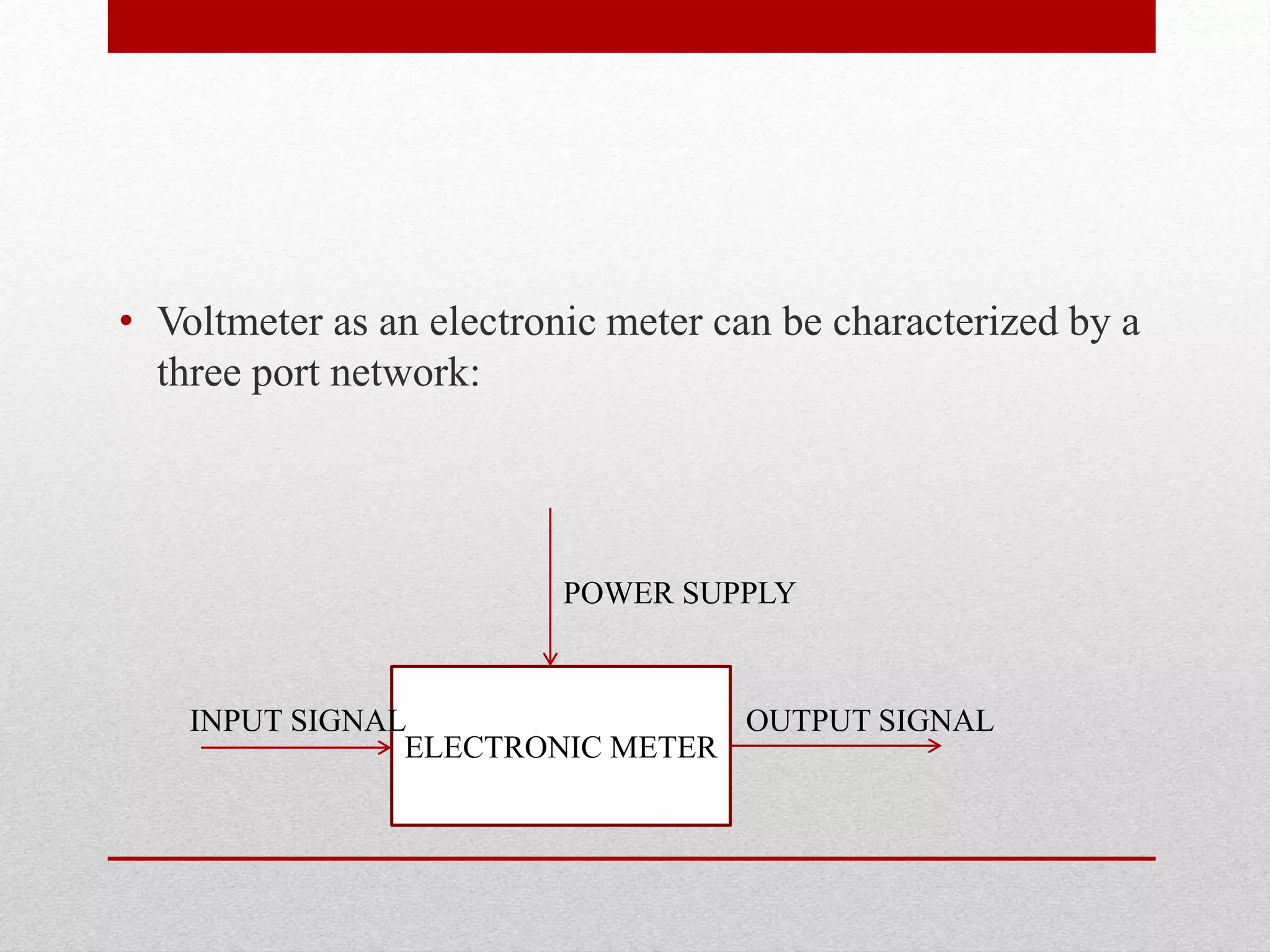 • Voltmeter as an electronic meter can be characterized by a
three port network:
ELECTRONIC METER
INPUT SIGNAL OUTPUT SIGNAL
POWER SUPPLY
 