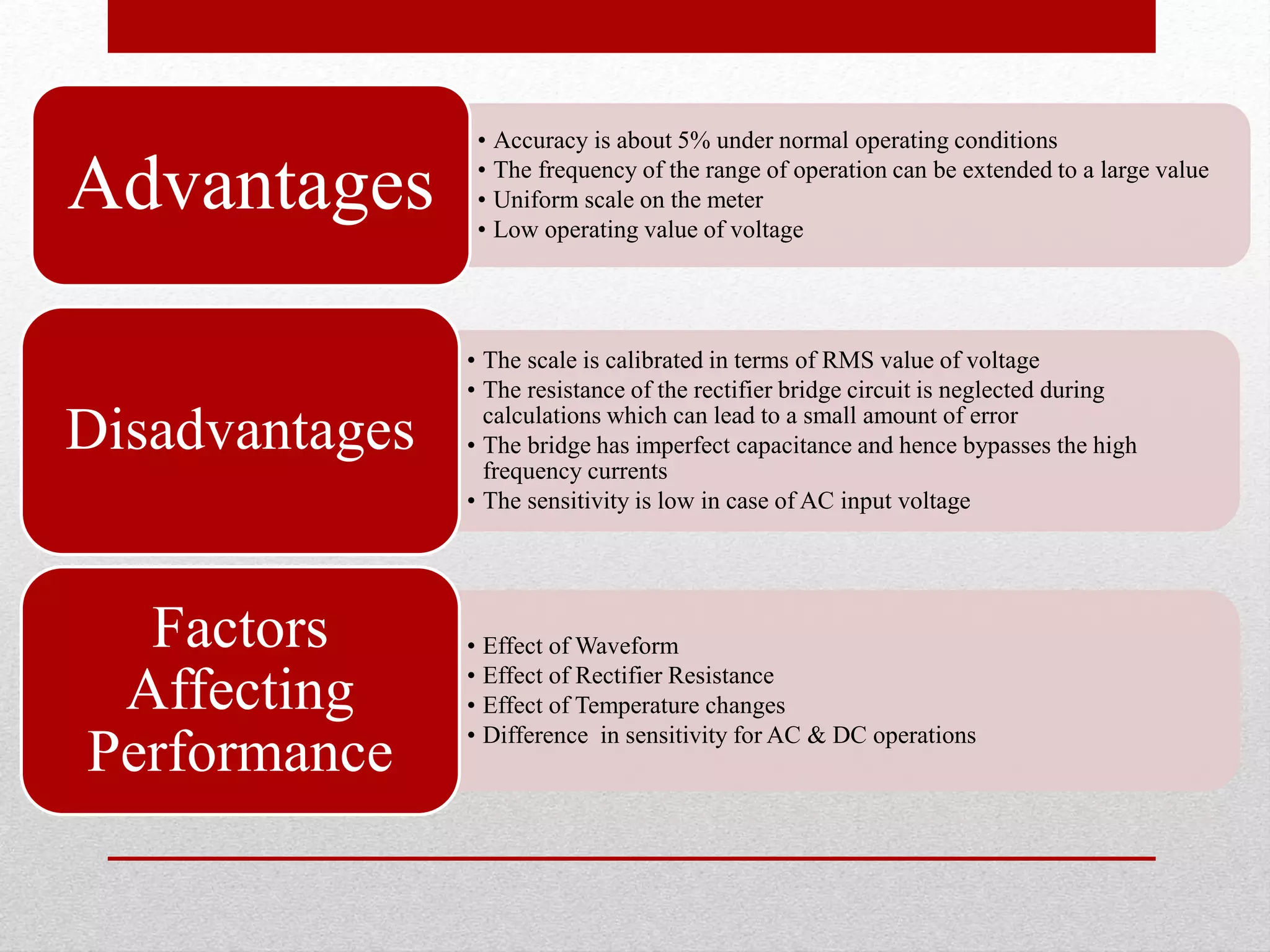 • Accuracy is about 5% under normal operating conditions
• The frequency of the range of operation can be extended to a large value
• Uniform scale on the meter
• Low operating value of voltage
Advantages
• The scale is calibrated in terms of RMS value of voltage
• The resistance of the rectifier bridge circuit is neglected during
calculations which can lead to a small amount of error
• The bridge has imperfect capacitance and hence bypasses the high
frequency currents
• The sensitivity is low in case of AC input voltage
Disadvantages
• Effect of Waveform
• Effect of Rectifier Resistance
• Effect of Temperature changes
• Difference in sensitivity for AC & DC operations
Factors
Affecting
Performance
 