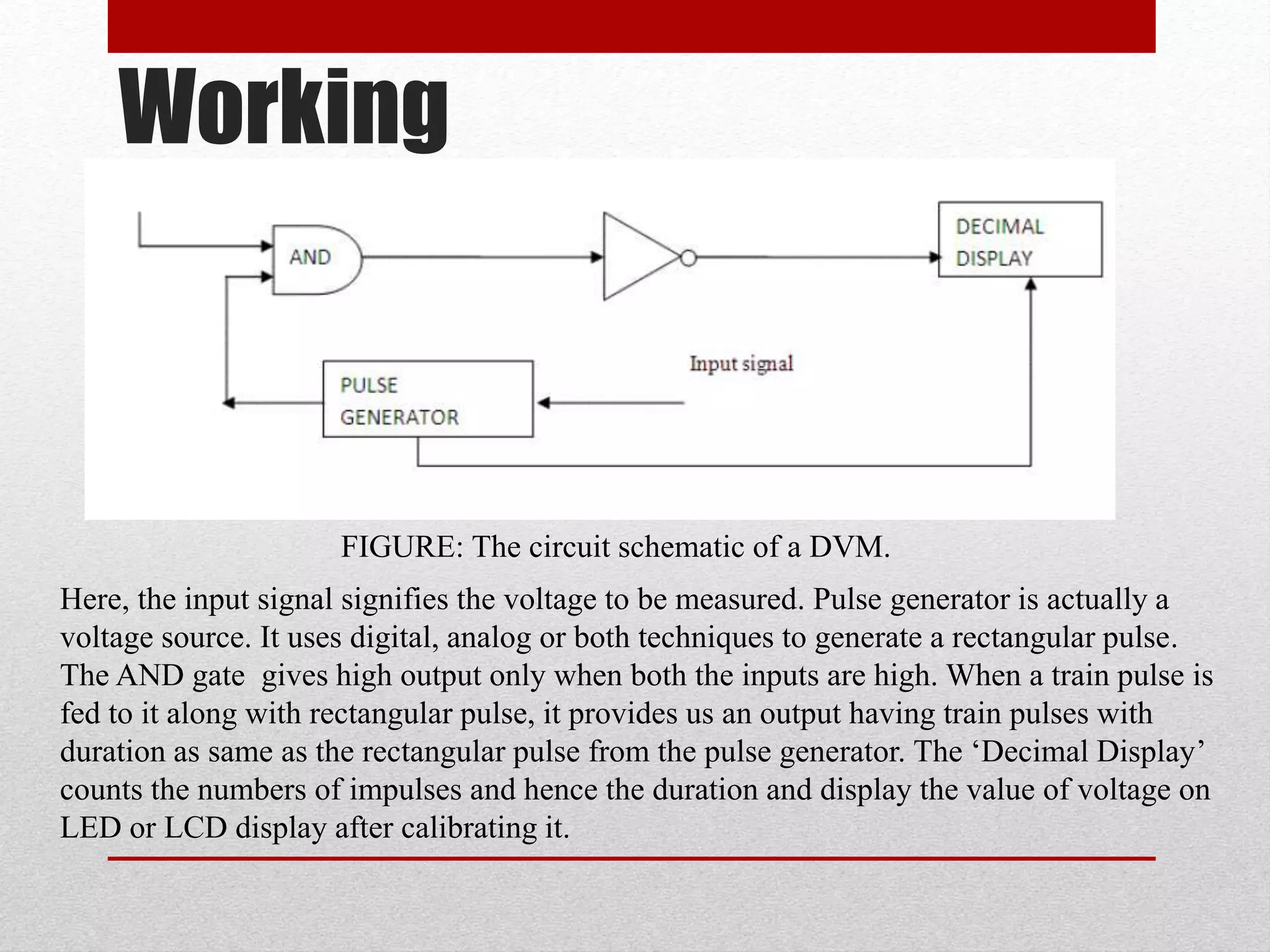 Working
FIGURE: The circuit schematic of a DVM.
Here, the input signal signifies the voltage to be measured. Pulse generator is actually a
voltage source. It uses digital, analog or both techniques to generate a rectangular pulse.
The AND gate gives high output only when both the inputs are high. When a train pulse is
fed to it along with rectangular pulse, it provides us an output having train pulses with
duration as same as the rectangular pulse from the pulse generator. The ‘Decimal Display’
counts the numbers of impulses and hence the duration and display the value of voltage on
LED or LCD display after calibrating it.
 