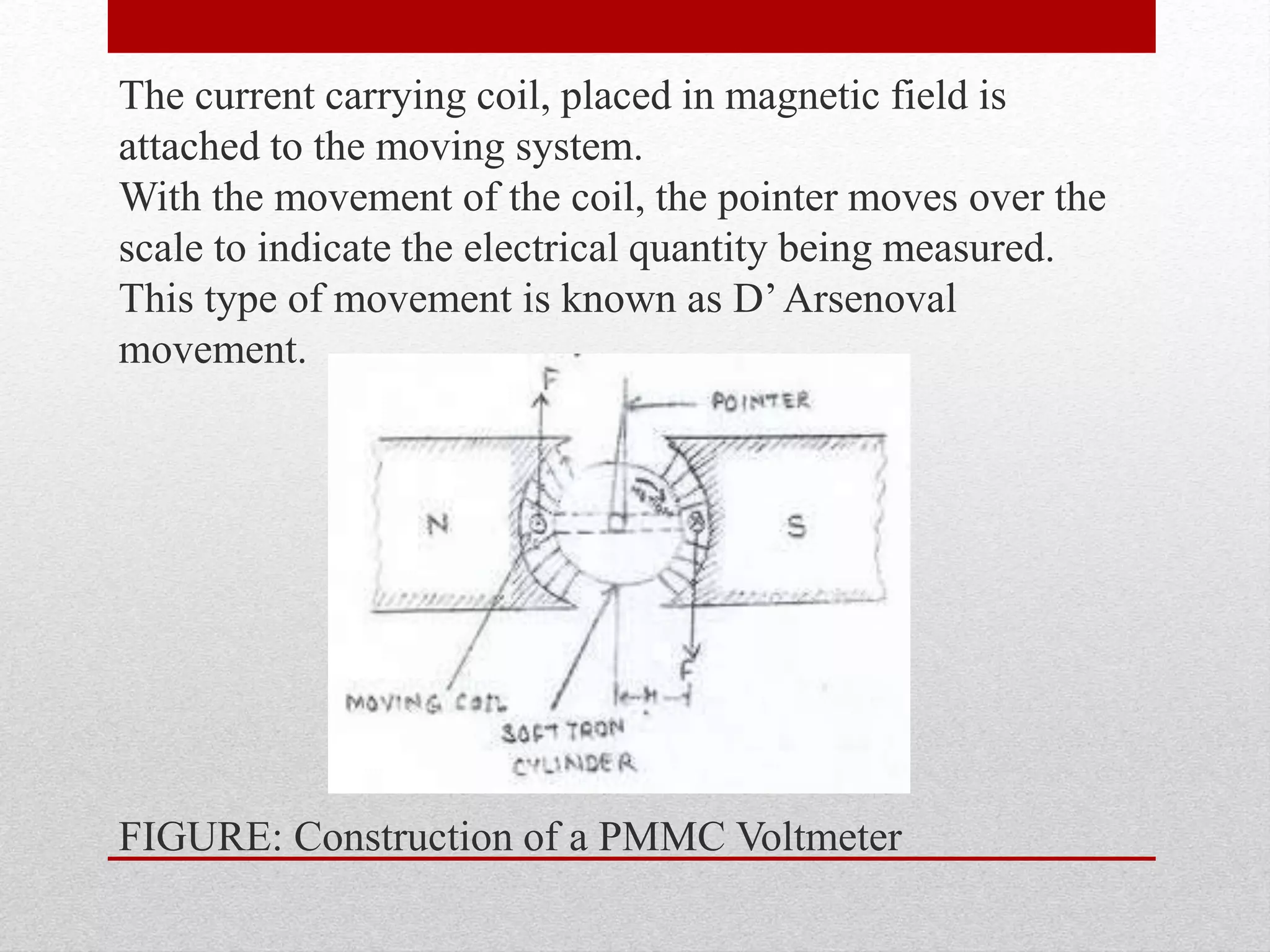The current carrying coil, placed in magnetic field is
attached to the moving system.
With the movement of the coil, the pointer moves over the
scale to indicate the electrical quantity being measured.
This type of movement is known as D’Arsenoval
movement.
FIGURE: Construction of a PMMC Voltmeter
 