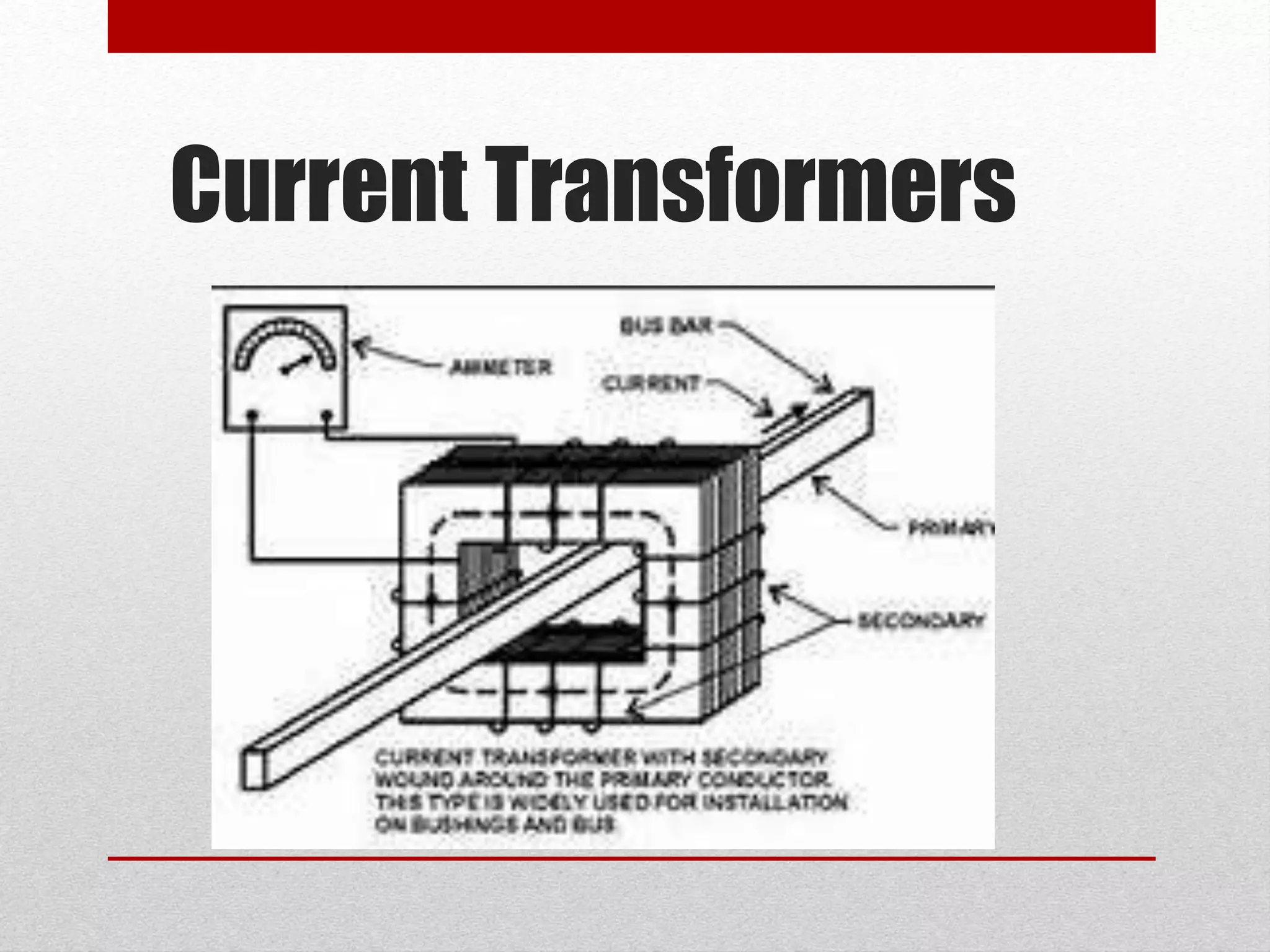 Current Transformers
 