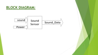 BLOCK DIAGRAM:
 
