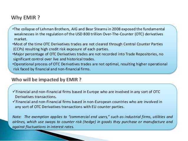 European Market Infrastructure Regulation (EMIR)