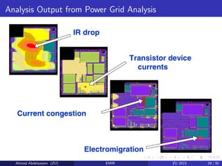 Emir Analysis EMIR: May Your Chips Live Forever.pdf