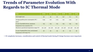 Trends of Parameter Evolution With
Regards to IC Thermal Mode
15
• IC complexity increases, consideration and control of thermal mode during IC design becomes more important.
Year 2009 2012 2015 2018 2021 2024
Gate length (nm) 54 35 22 15,7 11,1 7,9
Average specific power consumption (W /
mm2)
0,45 0,6 0,75 0,9 1,05 1,2
In case of portable devices, maximum
temperature of p-n junction (0C)
105 105 105 105 105 105
Maximum operational temperature range (0C) -40...150 -40...150 -40...150 -40...150 -40...150 -40...150
In case of optimal flow of air, environment
temperature of IC body (0C)
45 45 45 45 45 45
 