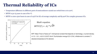 Thermal Reliability of ICs
19
• Temperature difference in different parts of semiconductor crystal can switch from 10 to 20oC.
• MTTF is 50-75 years in case of 60 oC.
• MTTF is 1000-1500 hours in case of 125oC for ICs of average complexity and 85-90oC for complex processor ICs.
Black’s equation
𝑀𝑇𝑇𝐹(𝑇) = 𝐴 𝐽−𝑛
𝑒(
𝐸𝑎
𝐾𝑇)
MTF- Mean Time to Failure at T; A-Empirical constant that depends on technology; J-current density;
n=1,0 ÷ 2,0 ; J=(0,2÷2,0)106 A/cm2; Ea-Activation energy=0,5÷0,7eV; k-Boltzmann’s constant; T-
absolute temperature of IC element.
1000
100
10
1
100
80
60
40
20
0
T(K)
MTTF(T)=AJ-2 exp(Ea/kT)
Ea=0.68eV
EM
MTTF
(300K)
/
MTTF(300K+)
T
 