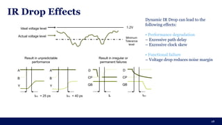 IR Drop Effects
28
1.2V
Minimum
Tolerance
level
Ideal voltage level
Actual voltage level
A
B
Y
A
B
Y
D D
CP
QB
CP
QB
t = 25 ps
PD t = 40 ps
PD t
su tSU
Result in unpredictable
performance
Result in irregular or
permanent failures
Dynamic IR Drop can lead to the
following effects:
• Performance degradation
– Excessive path delay
– Excessive clock skew
• Functional failure
– Voltage drop reduces noise margin
 