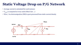 Static Voltage Drop on P/G Network
• Average current is calculated for each instance
• Vstatic is computed at every node (Ohm's law ...)
• Wire / via electromigration (EM) is post-processed from static current density
33
 
