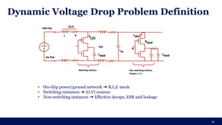 Dynamic Voltage Drop Problem Definition
34
• On-chip power/ground network ➔ R,L,C mesh
• Switching instances ➔ i(t,V) sources
• Non-switching instances ➔ Effective decaps, ESR and leakage
 
