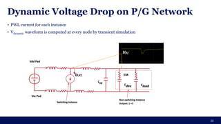 Dynamic Voltage Drop on P/G Network
• PWL current for each instance
• Vdynamic waveform is computed at every node by transient simulation
35
 