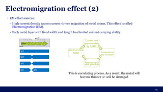 Electromigration effect (2)
45
• EM effect sources:
- High current density causes current-driven migration of metal atoms. This effect is called
Electromigration (EM).
- Each metal layer with fixed width and length has limited current currying ability.
M1
M1
M1
M1 M1
Current rise
approximately
by 1AMP
Temperature of
wire increases
Resistance of
wire goes low
Electrons flow
faster
- -
- -
-
- -
- -
- -
-
-
-
-
-
metal
current
This is correlating process. As a result, the metal will
become thinner or will be damaged
 
