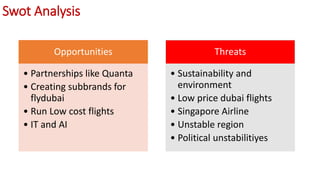 Emirates Strategic Management Analysis