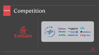 CompetitionOVERVIEW
 
