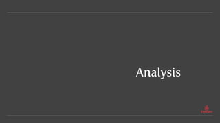 Analysis
 