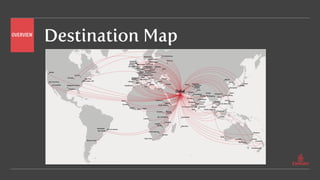 Destination MapOVERVIEW
 