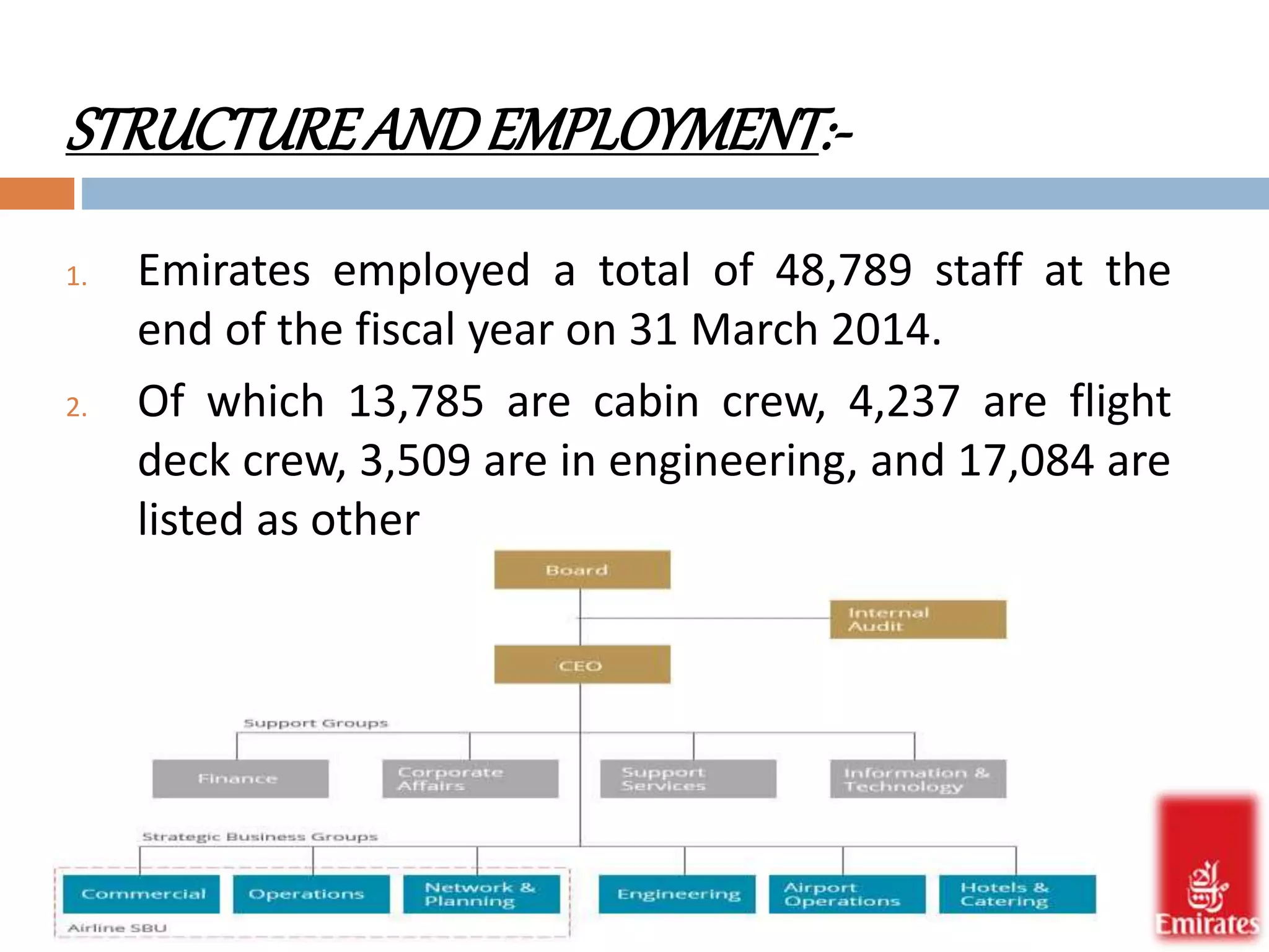 STRUCTURE AND EMPLOYMENT:- 
1. Emirates employed a total of 48,789 staff at the 
end of the fiscal year on 31 March 2014. 
2. Of which 13,785 are cabin crew, 4,237 are flight 
deck crew, 3,509 are in engineering, and 17,084 are 
listed as other 
 