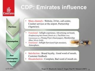 CDP: Emirates influence

                • Many channels : Website, 24 hrs. call centre,
                  Counter services at the airport, Partnership
   Purchase       (Agencies).

                •   Functional : Inflight experience, Advertising on board,
                    (Emphasizing their brand ,Hotels etc.), Facilities (Seat,
                    Entertainment etc.);Young Flyer (Hand puppet), Membership
                    (Blue, Silver, Gold).
Consumption
                •   Emotional : Inflight Services(Flight attendant),
                    Atmosphere.


                • Satisfaction : Brand loyalty, Good word of mouth,
    Post          Customer feedback.
-consumption    • Dissatisfaction : Complain, Bad word of mouth etc.
  evaluation


6/27/2012                             Roger D. Blackwell, James F. Engel, Paul W. Miniard (2007) 11
 