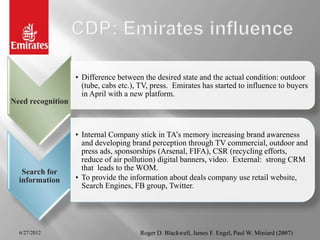 • Difference between the desired state and the actual condition: outdoor
                     (tube, cabs etc.), TV, press. Emirates has started to influence to buyers
                     in April with a new platform.
Need recognition



                   • Internal Company stick in TA’s memory increasing brand awareness
                     and developing brand perception through TV commercial, outdoor and
                     press ads, sponsorships (Arsenal, FIFA), CSR (recycling efforts,
                     reduce of air pollution) digital banners, video. External: strong CRM
                     that leads to the WOM.
   Search for
  information      • To provide the information about deals company use retail website,
                     Search Engines, FB group, Twitter.




  6/27/2012                            Roger D. Blackwell, James F. Engel, Paul W. Miniard (2007)
 
