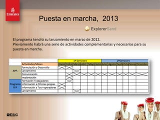 Puesta en marcha, 2013

El programa tendrá su lanzamiento en marzo de 2012.
Previamente habrá una serie de actividades complementarias y necesarias para su
puesta en marcha.




                                                                                  26
 