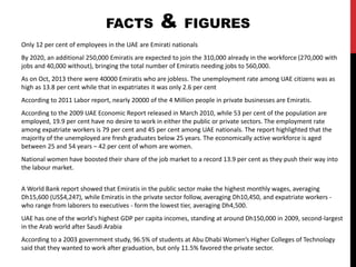 Only 12 per cent of employees in the UAE are Emirati nationals
By 2020, an additional 250,000 Emiratis are expected to join the 310,000 already in the workforce (270,000 with
jobs and 40,000 without), bringing the total number of Emiratis needing jobs to 560,000.
As on Oct, 2013 there were 40000 Emiratis who are jobless. The unemployment rate among UAE citizens was as
high as 13.8 per cent while that in expatriates it was only 2.6 per cent
According to 2011 Labor report, nearly 20000 of the 4 Million people in private businesses are Emiratis.
According to the 2009 UAE Economic Report released in March 2010, while 53 per cent of the population are
employed, 19.9 per cent have no desire to work in either the public or private sectors. The employment rate
among expatriate workers is 79 per cent and 45 per cent among UAE nationals. The report highlighted that the
majority of the unemployed are fresh graduates below 25 years. The economically active workforce is aged
between 25 and 54 years – 42 per cent of whom are women.
National women have boosted their share of the job market to a record 13.9 per cent as they push their way into
the labour market.
A World Bank report showed that Emiratis in the public sector make the highest monthly wages, averaging
Dh15,600 (US$4,247), while Emiratis in the private sector follow, averaging Dh10,450, and expatriate workers -
who range from laborers to executives - form the lowest tier, averaging Dh4,500.
UAE has one of the world's highest GDP per capita incomes, standing at around Dh150,000 in 2009, second-largest
in the Arab world after Saudi Arabia
According to a 2003 government study, 96.5% of students at Abu Dhabi Women’s Higher Colleges of Technology
said that they wanted to work after graduation, but only 11.5% favored the private sector.
FACTS & FIGURES
 